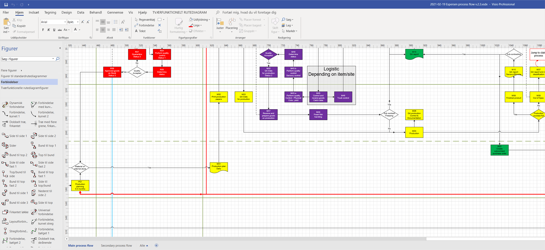 Image of correlation between output and input